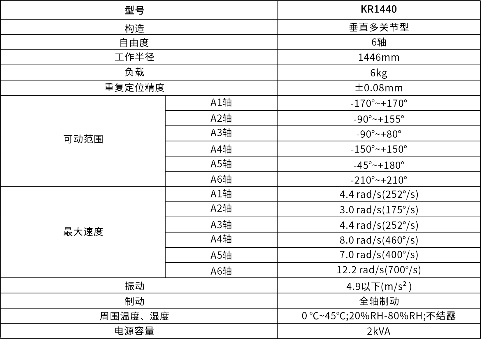 1440(1).jpg 1440(1).jpg