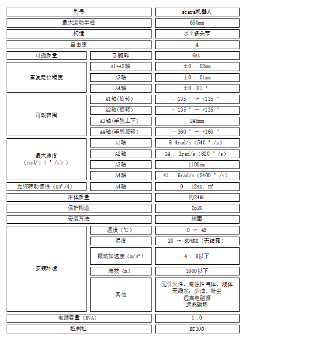 1710491782953.jpg 1710491782953.jpg